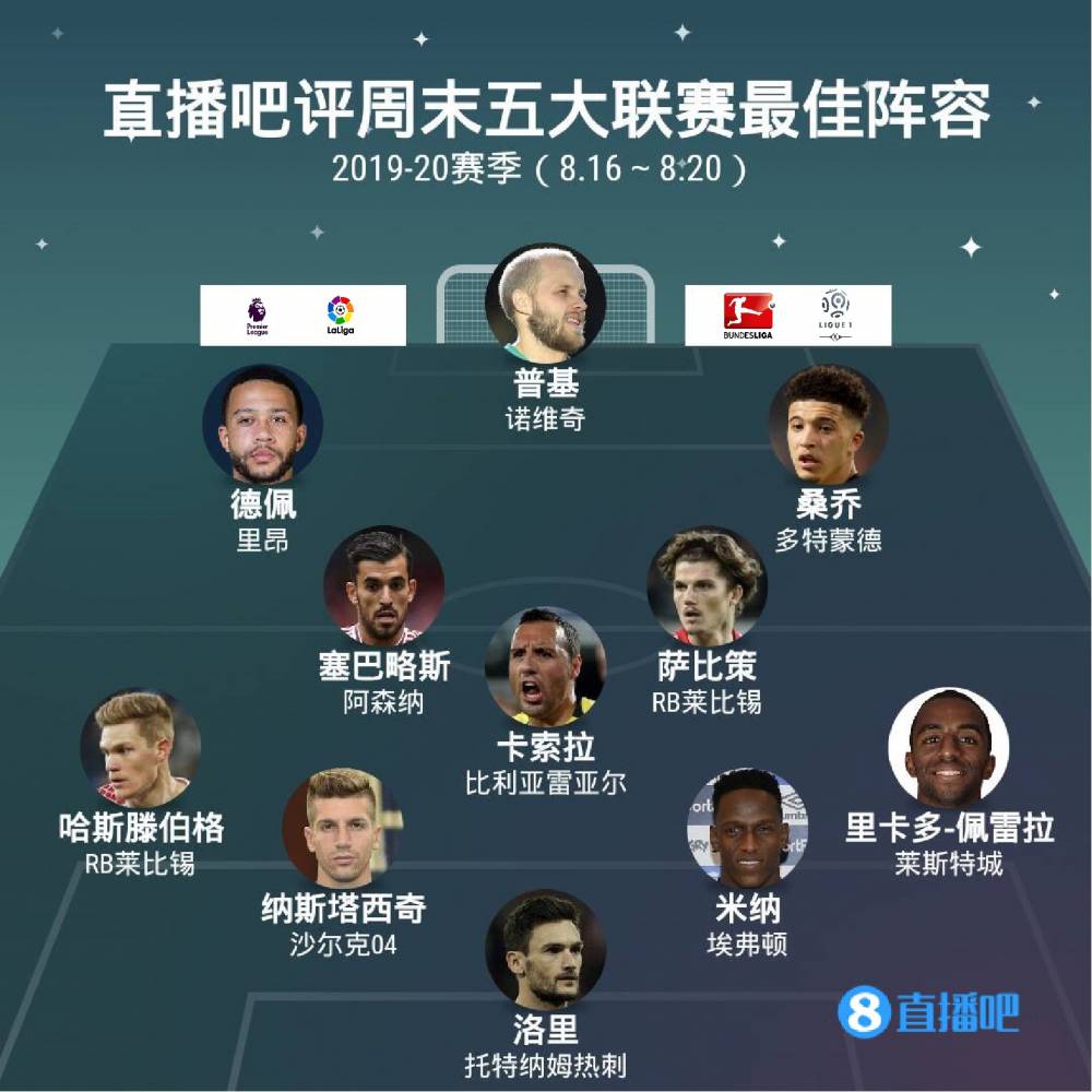 凳球员